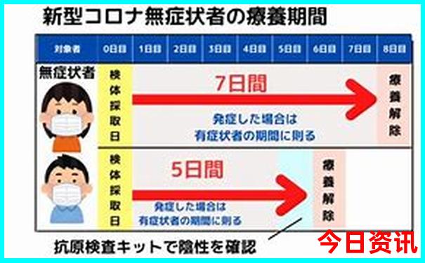 哈尔滨十大红色景点介绍